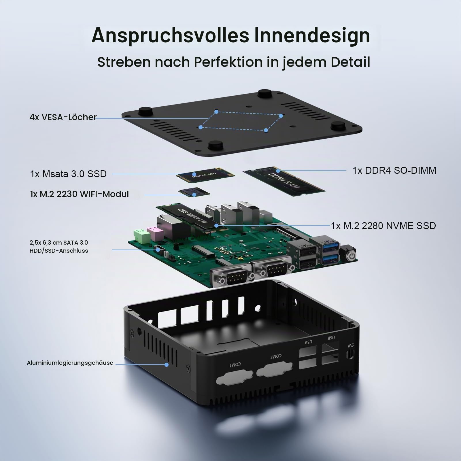VENOEN Mini PC Industrie N95 lüfterloser PC Dual LAN Industrial Desktop PC | 8GB RAM 128GB SSD, Dual HD, DP, 4K Mini Computer Dual RS232 COM, WIFI, BT4.2, Auto Power On, Linux/Win11 Pro