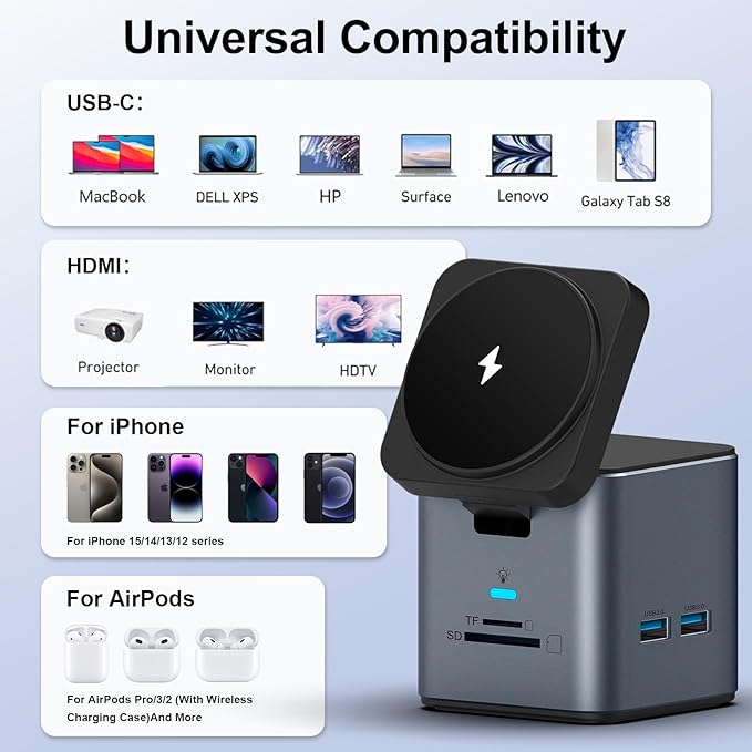 Hub USB C 9 en 1 con Base Cargador MagSafe, HDMI 4K, Ethernet miniatura 7