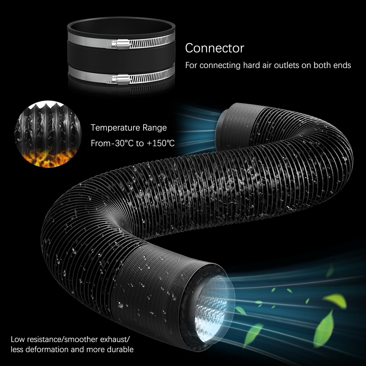 Aygrochy Aspiratore Set per Tente de Culture Hydroponique, 150mm Ventola Aspirazione kit con app WiFi, regolatore di temperatura e umidità, filtro al carbone dell'aria e tubo di scarico per tende.