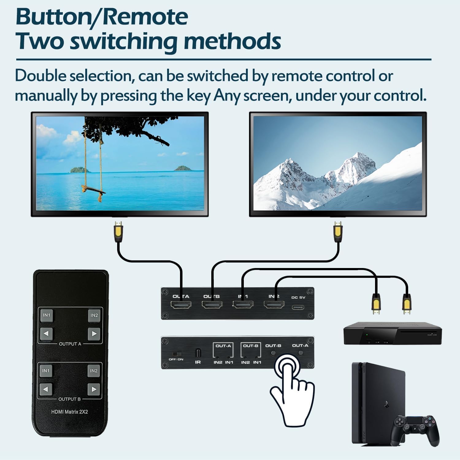 Switch matrice HDMI 2x2, selettore e splitter 2 in e 2 out, box con telecomando a infrarossi, supporto Ultra 4K a 60Hz YUV 4:2:0, 4K a 30Hz, 3D, 1080P, HDMI 1.4, HDCP 1.4