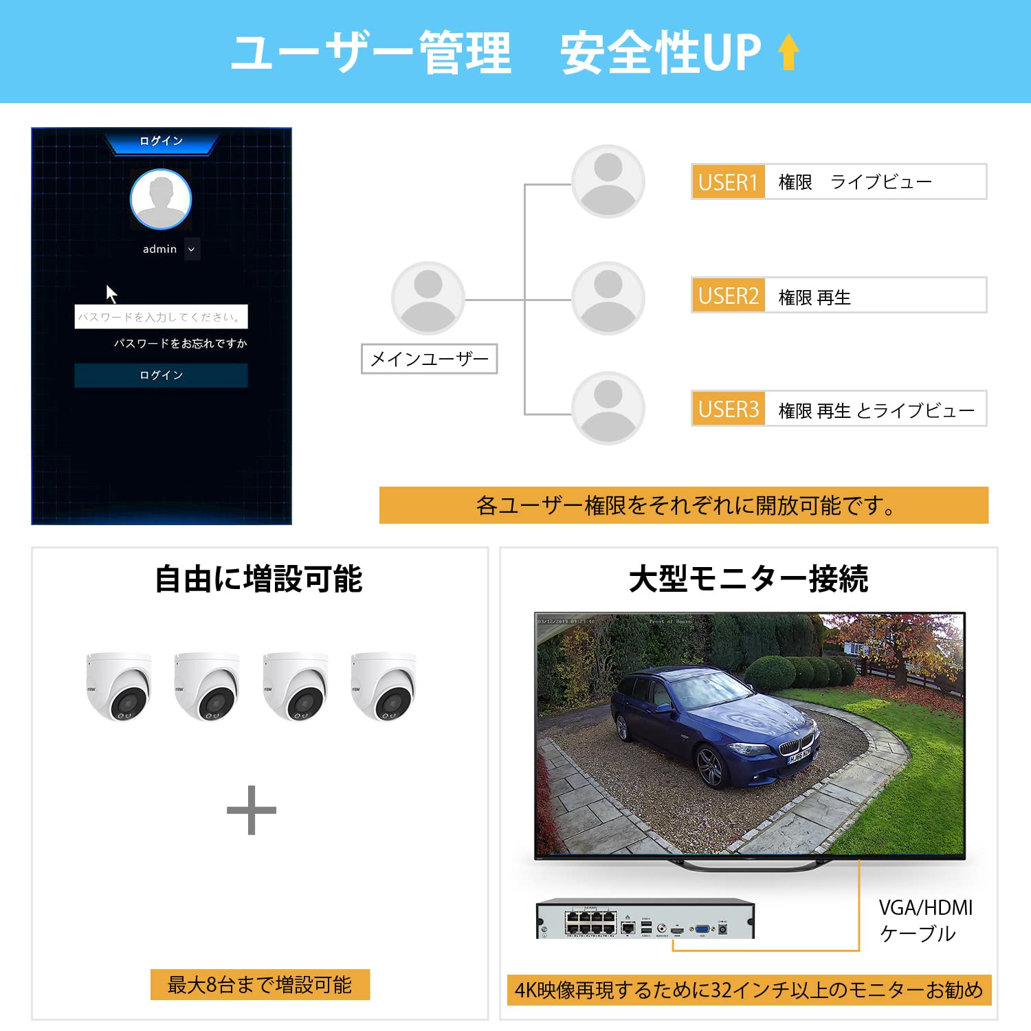 Amazon.co.jp: H.View 4K 800万画素 カラー暗視ドーム型防犯カメラ