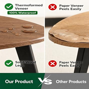 Nesting Coffee Table Set of 2-Mid Century Modern Coffee Table | Guitar Pick Stacking Tables with Solid Wood Legs,Small Coffee Tables for Small spaces,Living Room,Balcony