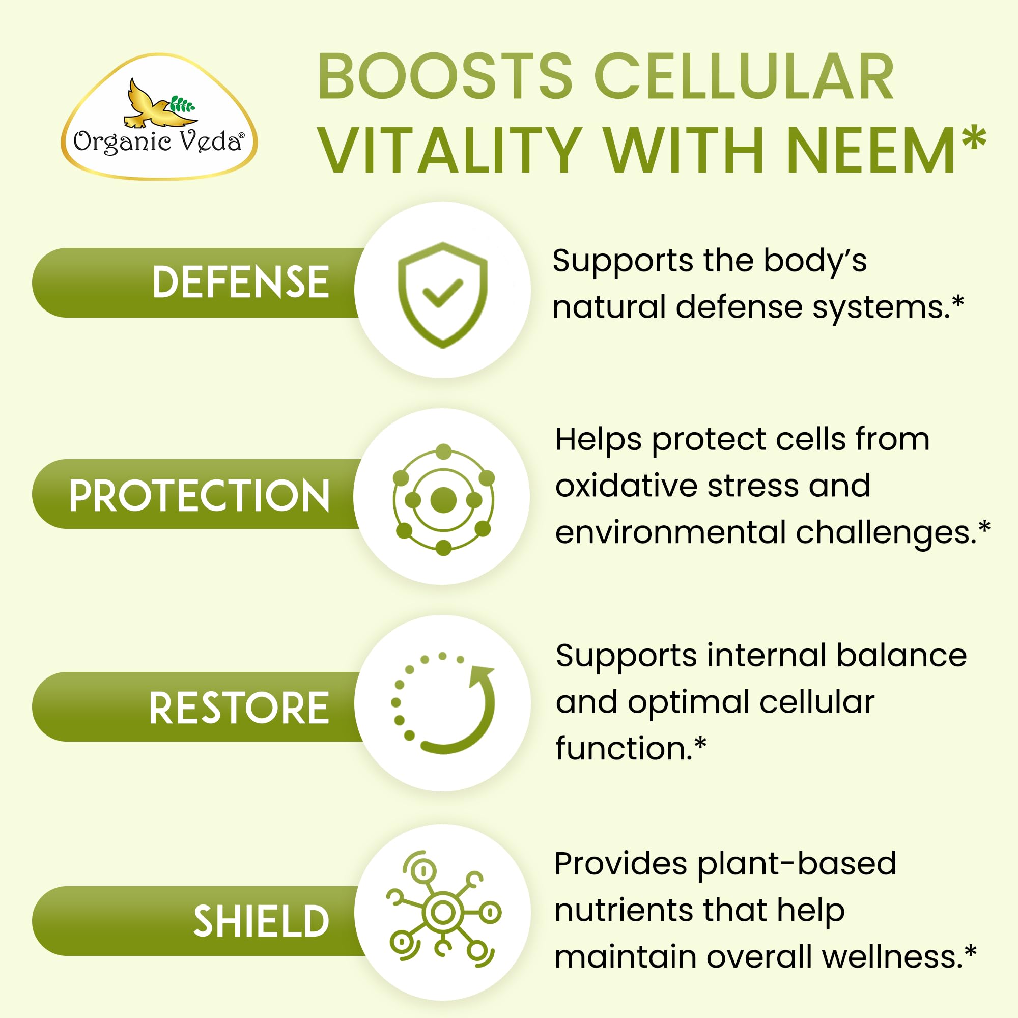 Organic Veda Neem Capsules – Herbal Supplement for Clear Skin, Immune & Gut Health For Men & Women - Single Origin True Green Neem Leaf Powder - Purifying & Cleansing Ayurveda Herb, 120 Vegan Capsules — Amazon image 4