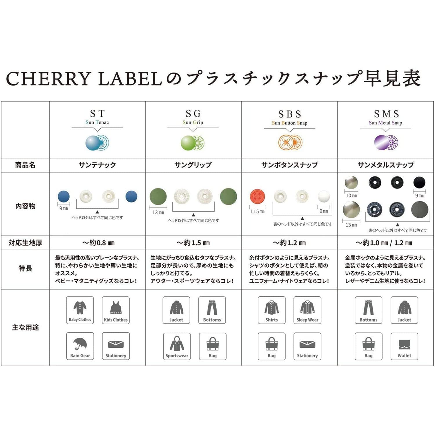 Amazon | 日本紐釦貿易(Nippon Chuko) SUN BUTTON SNAP サンボタン