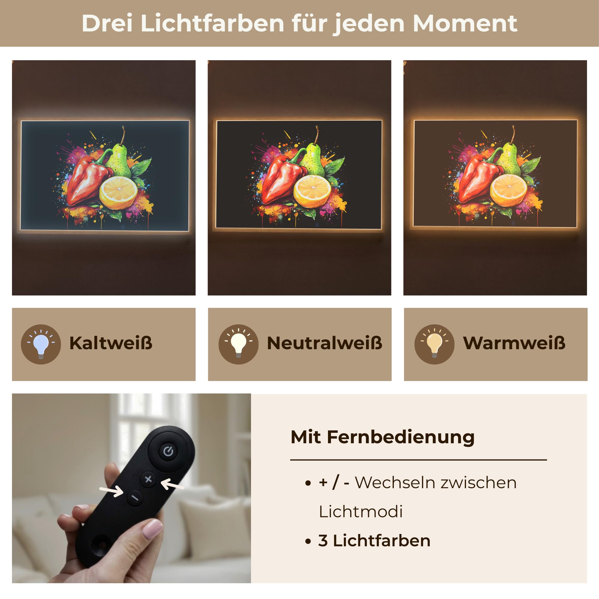 LED Wandlicht Innen 100x70 cm Aufladbar Dimmbare Nachtleuchte Schlafzimmer Wandlampe Nachtlicht Modern Design Stillen Wandleuchte Wand Licht Paprika - Birne - Zitrone - Graffiti - Farbe