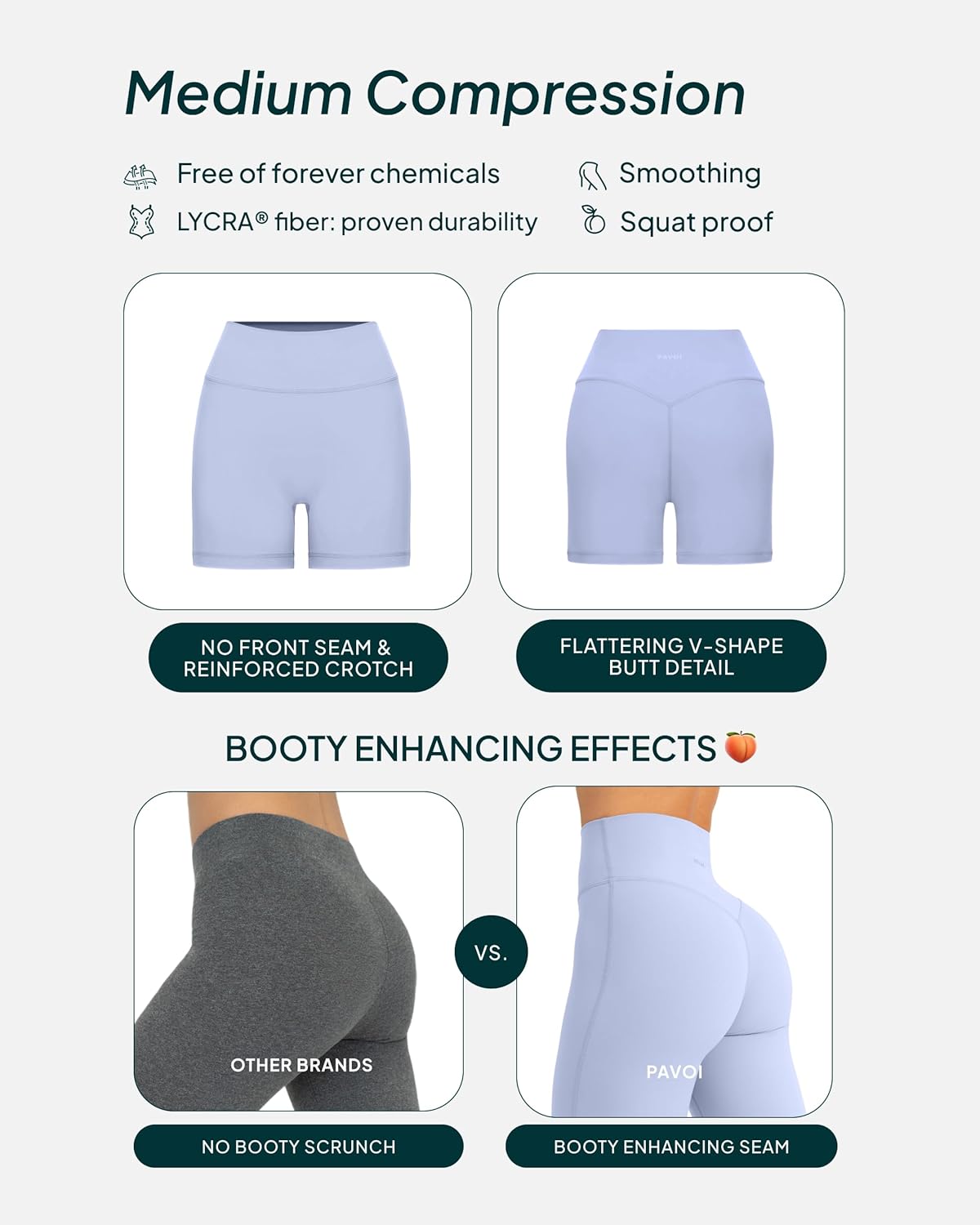 PAVOI ACTIVE Buttery Soft Yoga Workout Shorts for Women - High Waisted Butt Sculpting 4" Gym Biker Shorts - FlexFlow - X-Large, Seabreeze - Image 4