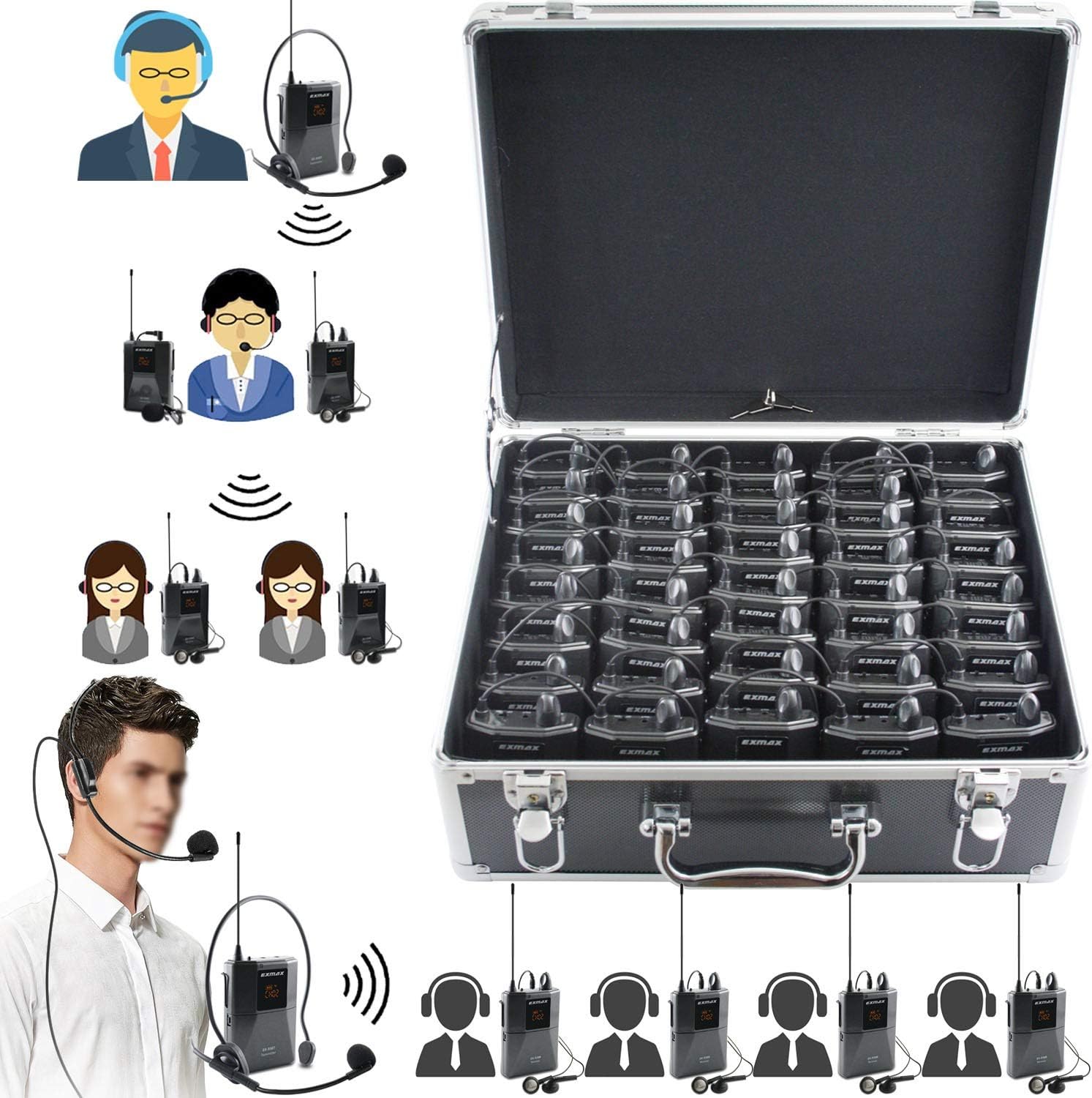 EXMAX EX-938 Wireless Headset Microphone Audio Tour Guide System for Church Translation Teaching Travel Simultaneous Interpretation.(1 Transmitter 40 Receivers with Black Aluninum Storage Case)