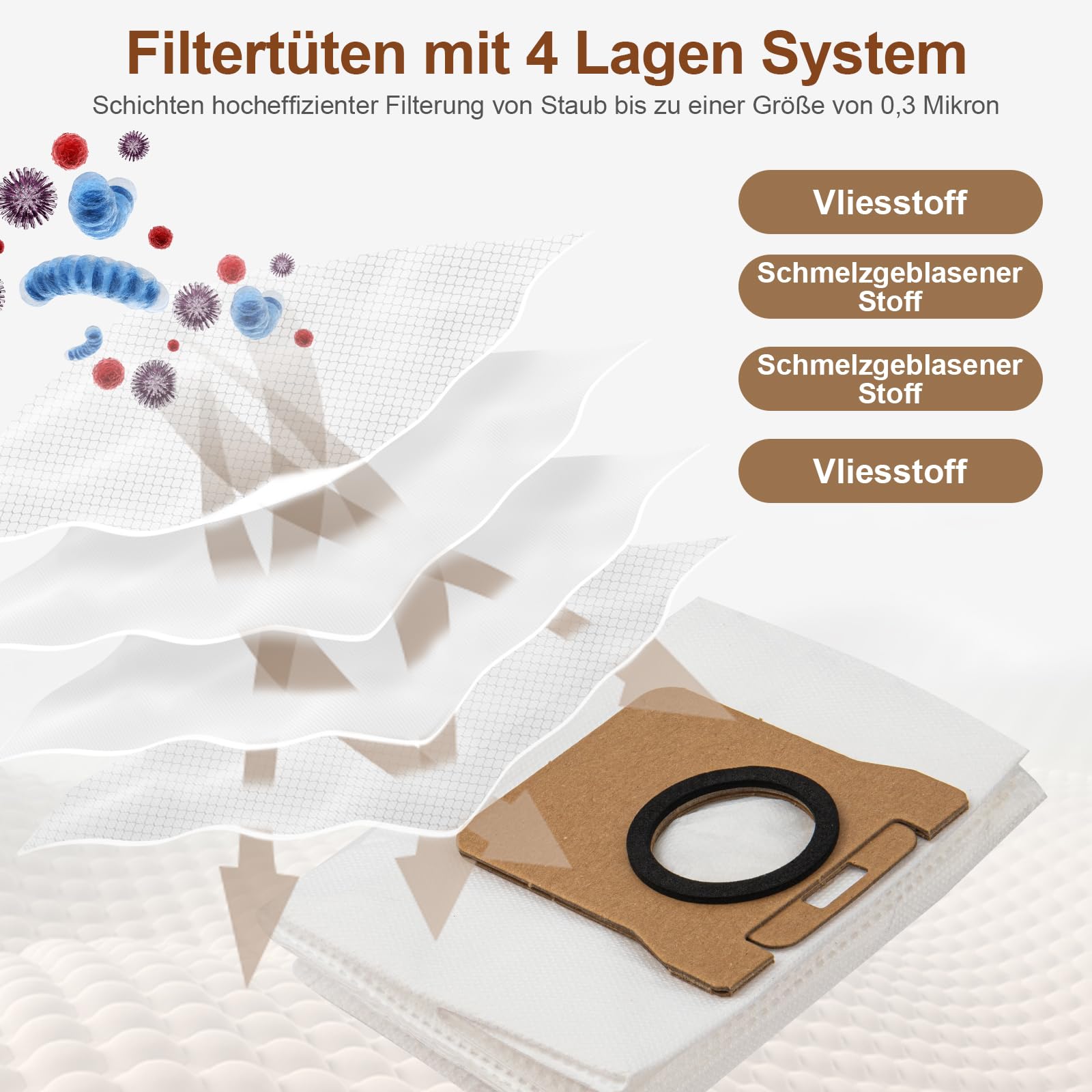 Lot De 10 Sacs Aspirateur Pour Robots Dreame L10s Ultra, L20 Ultra, X40, Xiaomi X10+ | Sacs De Remplacement - 7