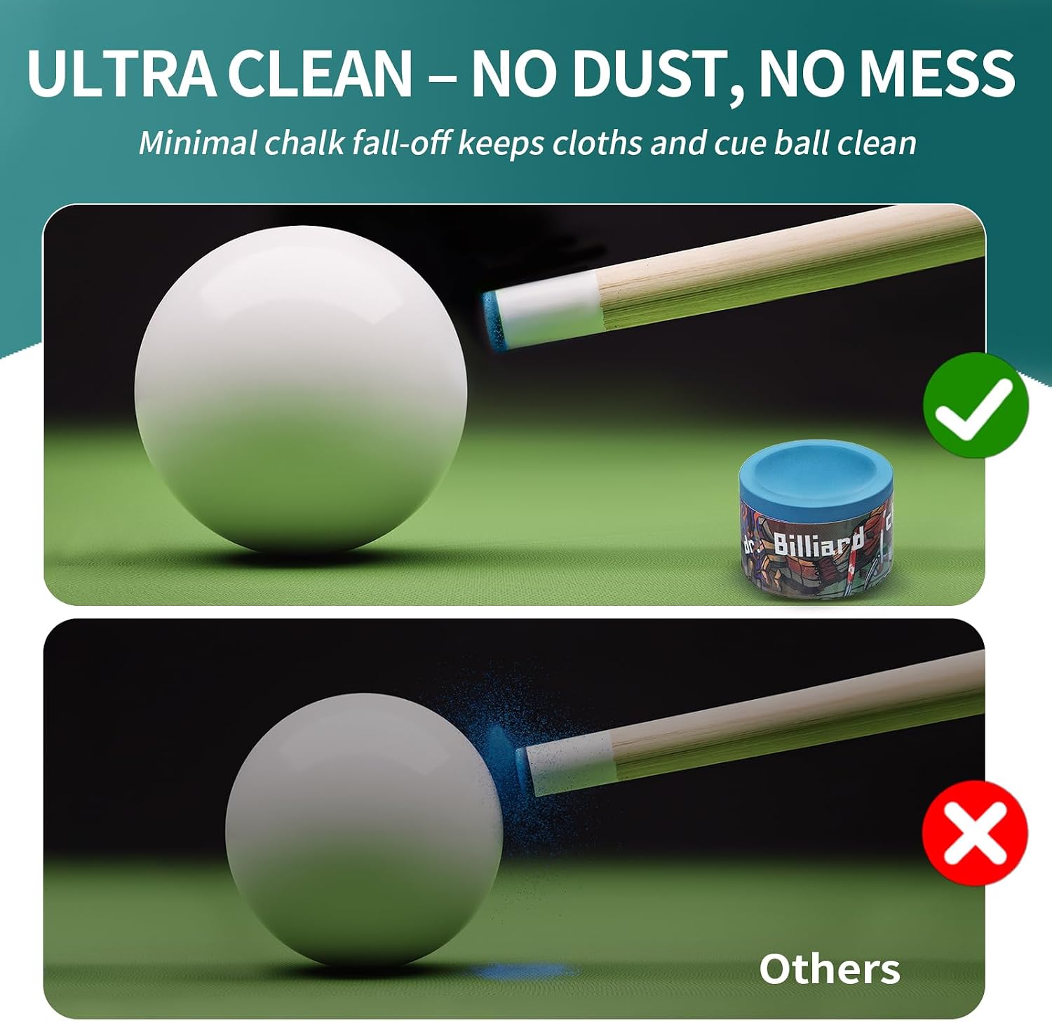 Pool Cue Chalk 2 Pack, Premium Round Pool Stick Chalk Billiard Table Accessories for Professional Tournament, Clubs, Bars, Home (Outstanding Performance, Reduce Miscue, Durable)- Blue