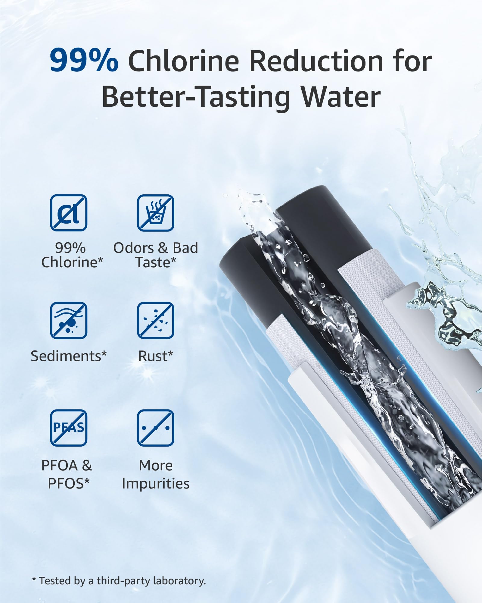 Waterspecialist MDJ64844601 filtr wody do lodówki, certyfikat NSF, zamiennik dla LG LT1000P, LT 1000P, LT1000PC, LT1000PCS, LFXC24796S, ADQ74793501, ADQ74793502, Kenmore 46-9980, 9980 (3 sztuki)