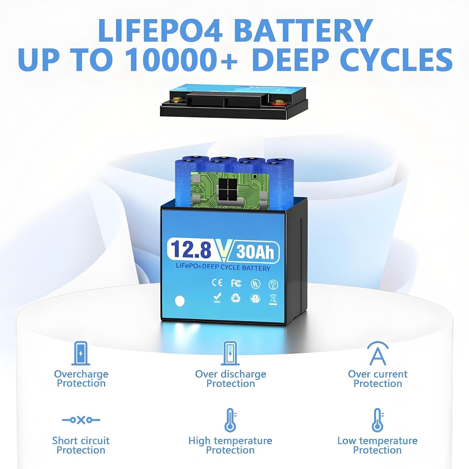 Batterie LiFePO4 12V 30Ah Batterie Deep Cycle avec BMS Prise En Charge Série Et Parallèle Pour Solaire Camping Car Moteur De Pêche