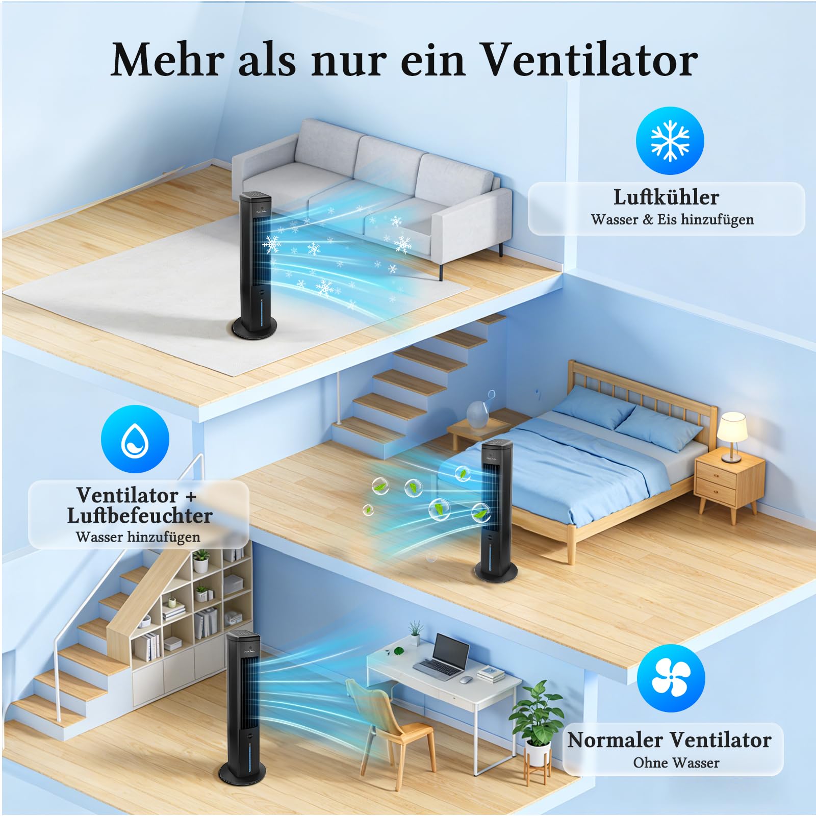 Taylor Swoden Turmventilator mit Wasserkühlung leise, 5-in-1 Luftkühler mit ION-Technologie & Aromadiffuser, 5L Wassertank, 75° Oszillation, 3 Geschwindigkeiten/Modi, 7h Timer, Fernbedienung, Schwarz