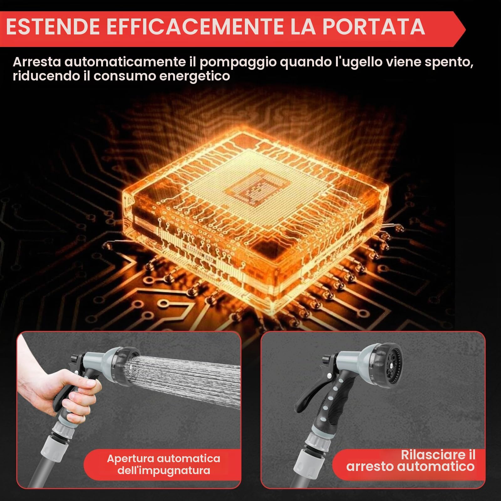 Pompa dell'acqua compatibile con batteria Makita da 18 V, pompa da giardino elettrica, pompa autoadescante portatile senza fili per piscina da giardino, stagno, acquari (solo attrezzi, nessuna