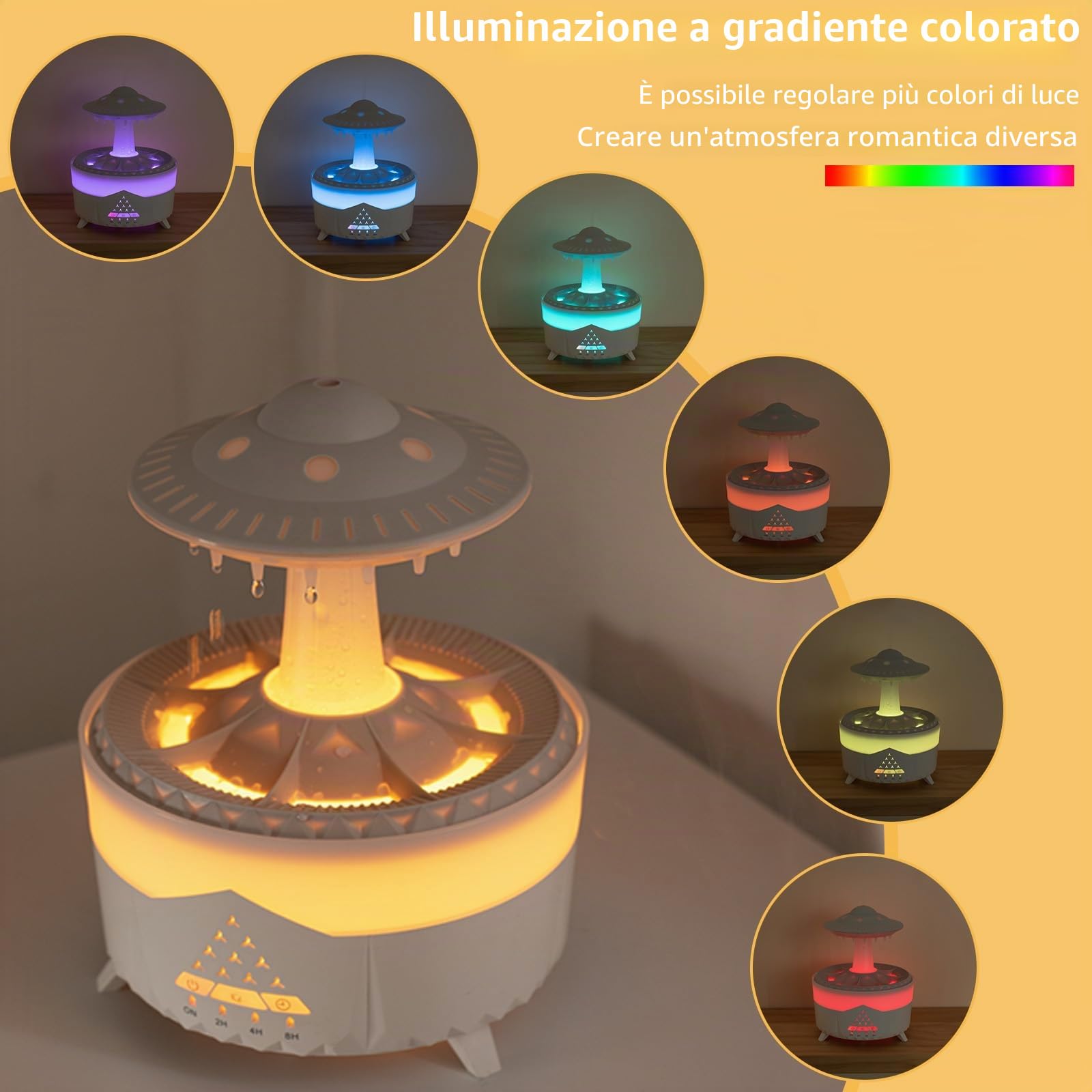 Umidificatore a Nuvola di Pioggia,3 in 1 Umidificatore Ambiente/Diffusore di Oli Essenziali/Luce Notturna a 7 Colori,2/4/8H Timer, Telecomando, 350 ml, per Camera da Letto e Bambini (Bianco)