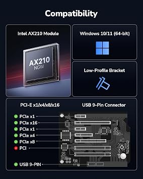 Cudy Wi-Fi 6E Bluetooth 5.3 PCIe Adapter AX5400 with OFDMA, WE3000S
