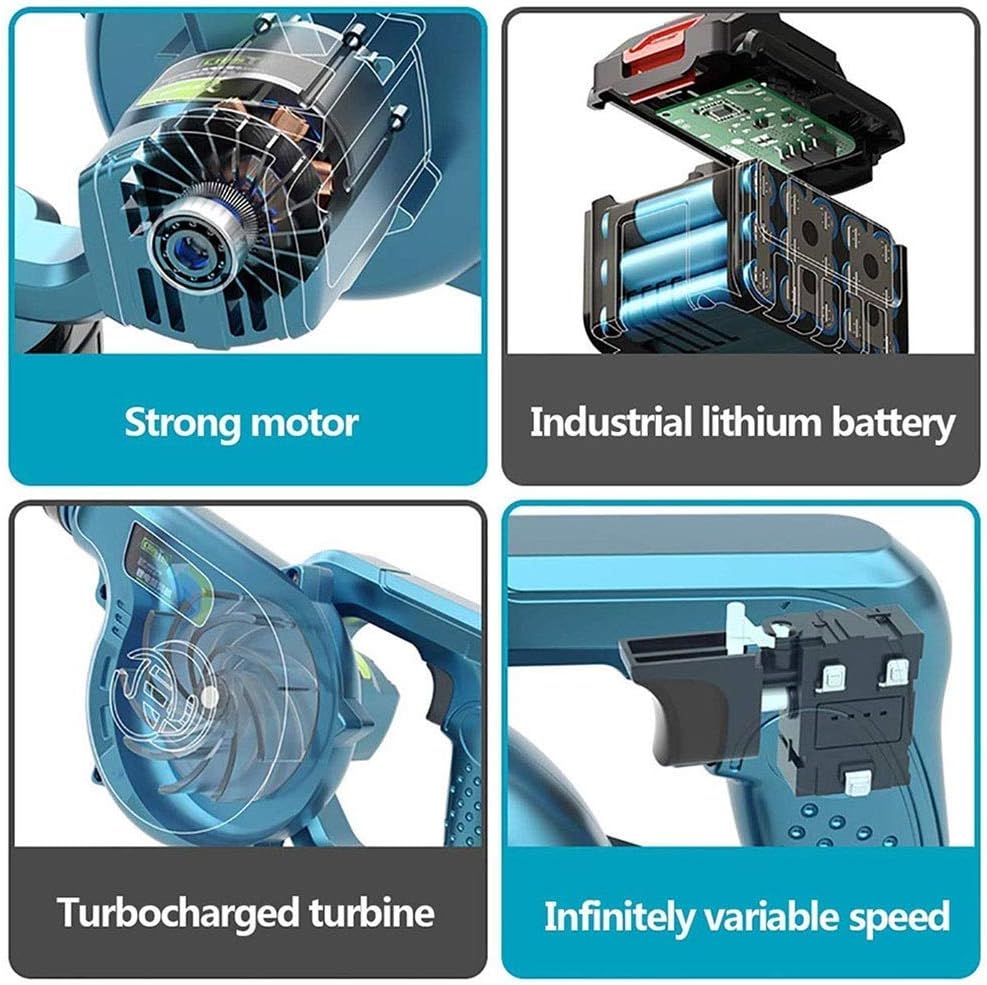 Convenient Electric Leaf Blower, 2-in-1 Cordless Garden Blower and Vacuum & Shredder Stepless Speed Change Single-Handed/Lightweight (Color : 1 Lithium Battery, Size : 138000H) (2 Lithium Battery 198