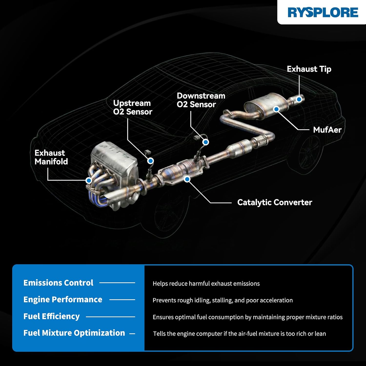 2Pcs o2 Sensor, Upstream Downstream Oxygen Sensor Compatible with 2008-2012 Honda Accord, 2009-2014 Acura TSX 2.4L #OE 234-9091, 234-4462