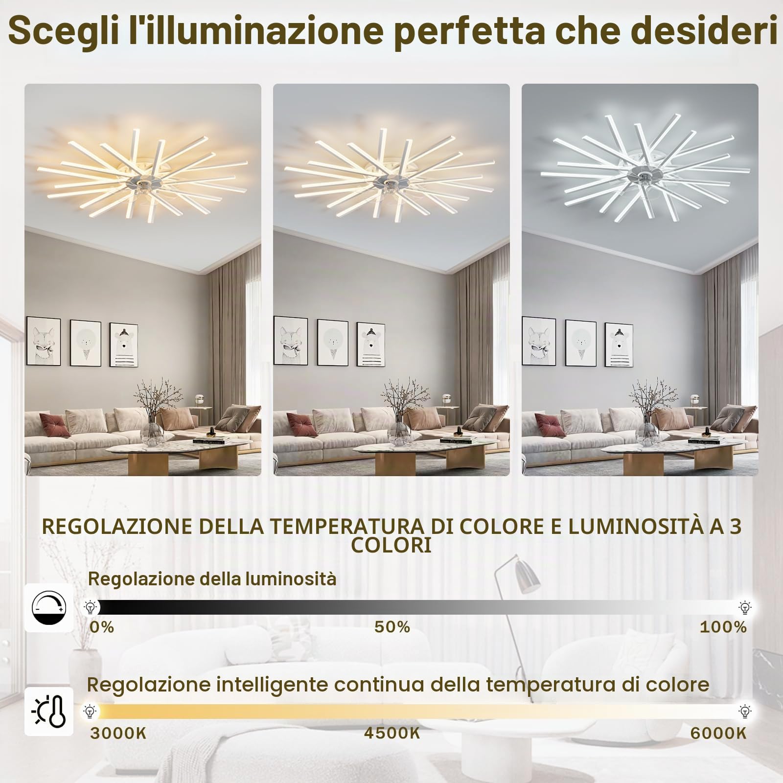 Lampadario Con Ventilatore Da Soffitto Memoria Dimmerabile LED Soggiorno Ventilatore Da Soffitto Con Luce 6 Velocità Reversibile Plafoniera Con Ventilatore Con Telecomando E APP-White||100CM