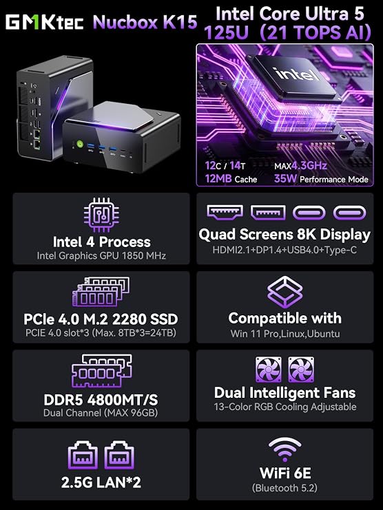 GMKtec K15 AI Mini PC Oculink Intel Ultra 5 125U Processor 16GB DDR5 1T SSD, Desktop Computer AI Boost, 3X M.2 2280 Storage Expansion, Dual NIC 2.5GbE, HDMI 2.1, USB4
