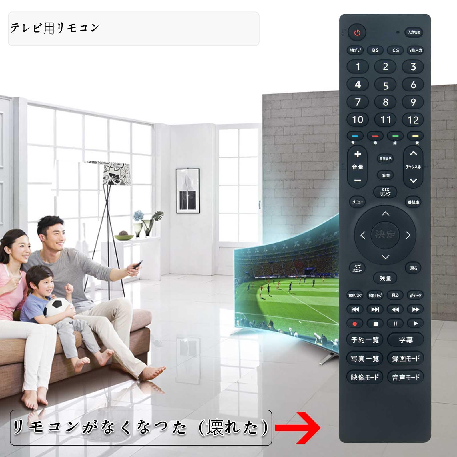 Amazon | PerFascin 代用リモコン EN3D40H replace for Hisense