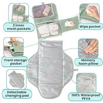 Portable Changing Pad for Baby, Travel Diaper Changing Pad for Newborn, Large Waterproof Baby Changing Mat, Foldable & Detachable Diaper Changing Station with Baby Wipes Pockets, Baby Stuff by Pillani