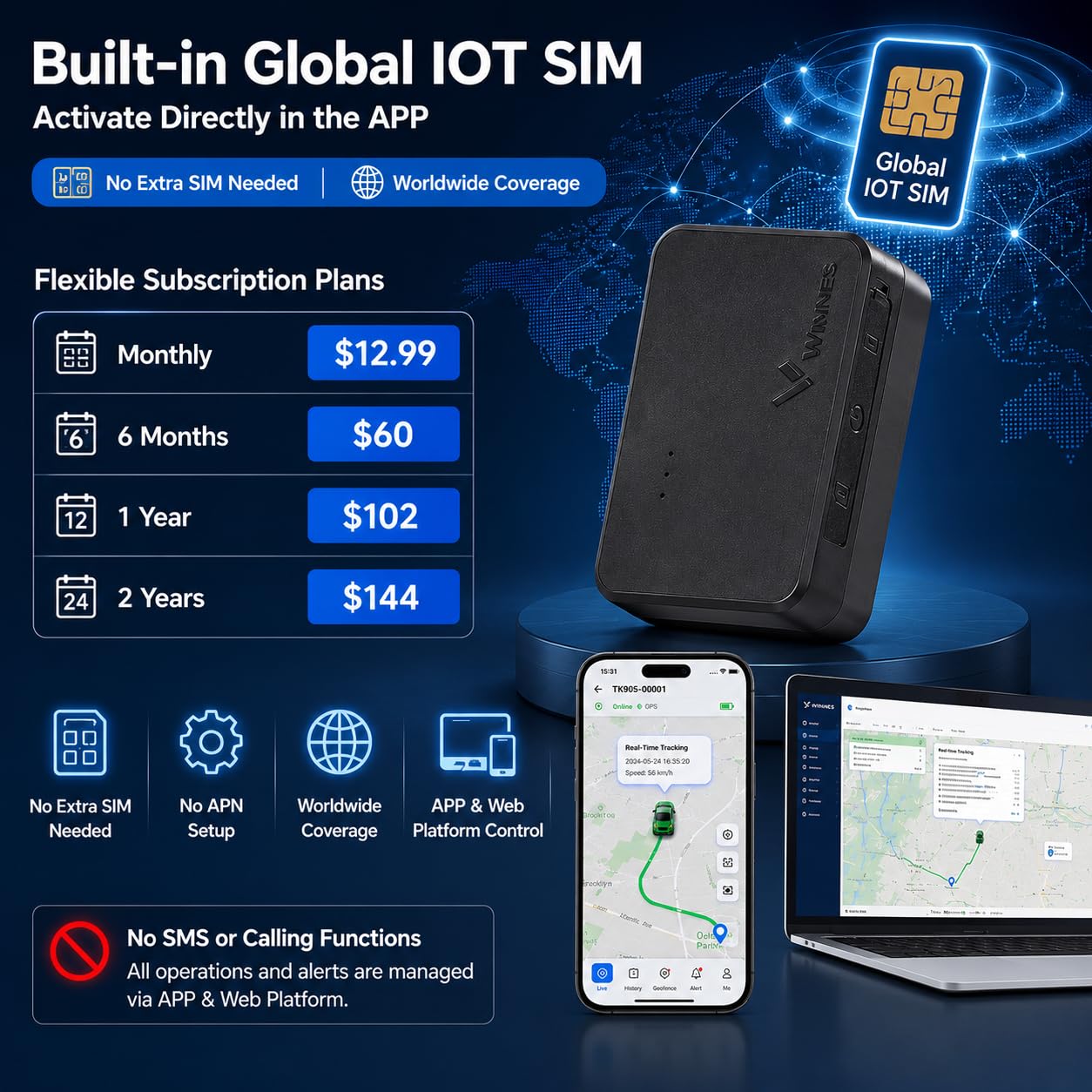Tracker GPS TKMARS TK903 | Mini Con Batteria 60 Giorni E Geofencing