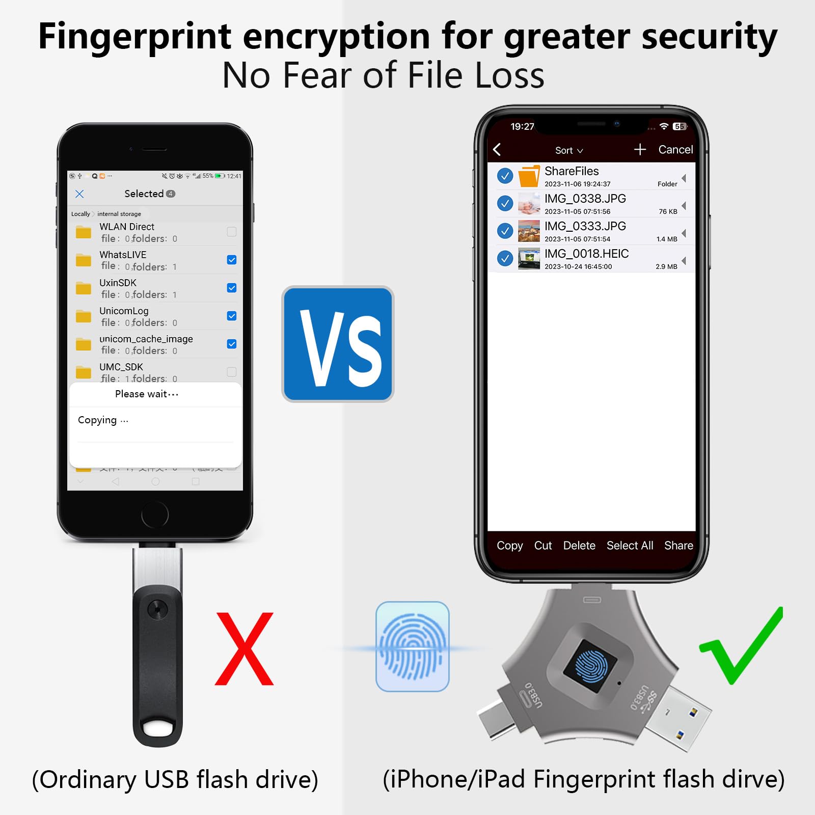 Adatto per iPhone USB 3.0 3 in 1 unità crittografata con impronte digitali, sicuro protetto da password disco USB crittografato archiviazione Adatto per Android/iPhone/iPad/PC