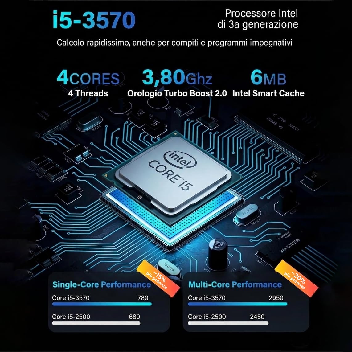 Nuwo Checkpoint PC Festes Gaming i5 Intel Core CPU bis zu 3,8 GHz, RAM 16 GB, GT730 2 GB, SSD 480 GB, WiFi USB, Windows 11 Pro, Computer PC Desktop Office Gaming Komplett einsatzbereit, weiß