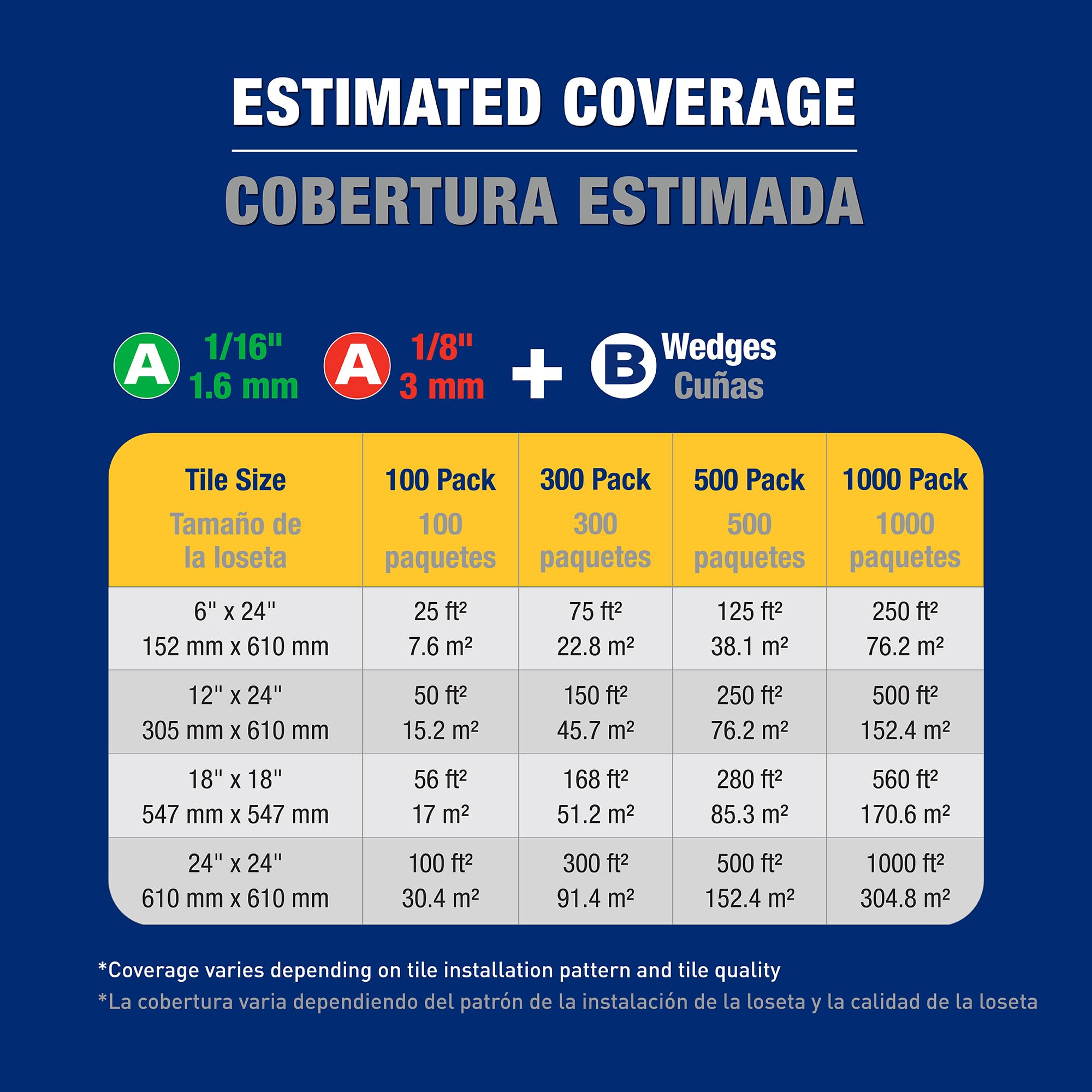 QEP 99731 Sistema de nivelación, Blanco