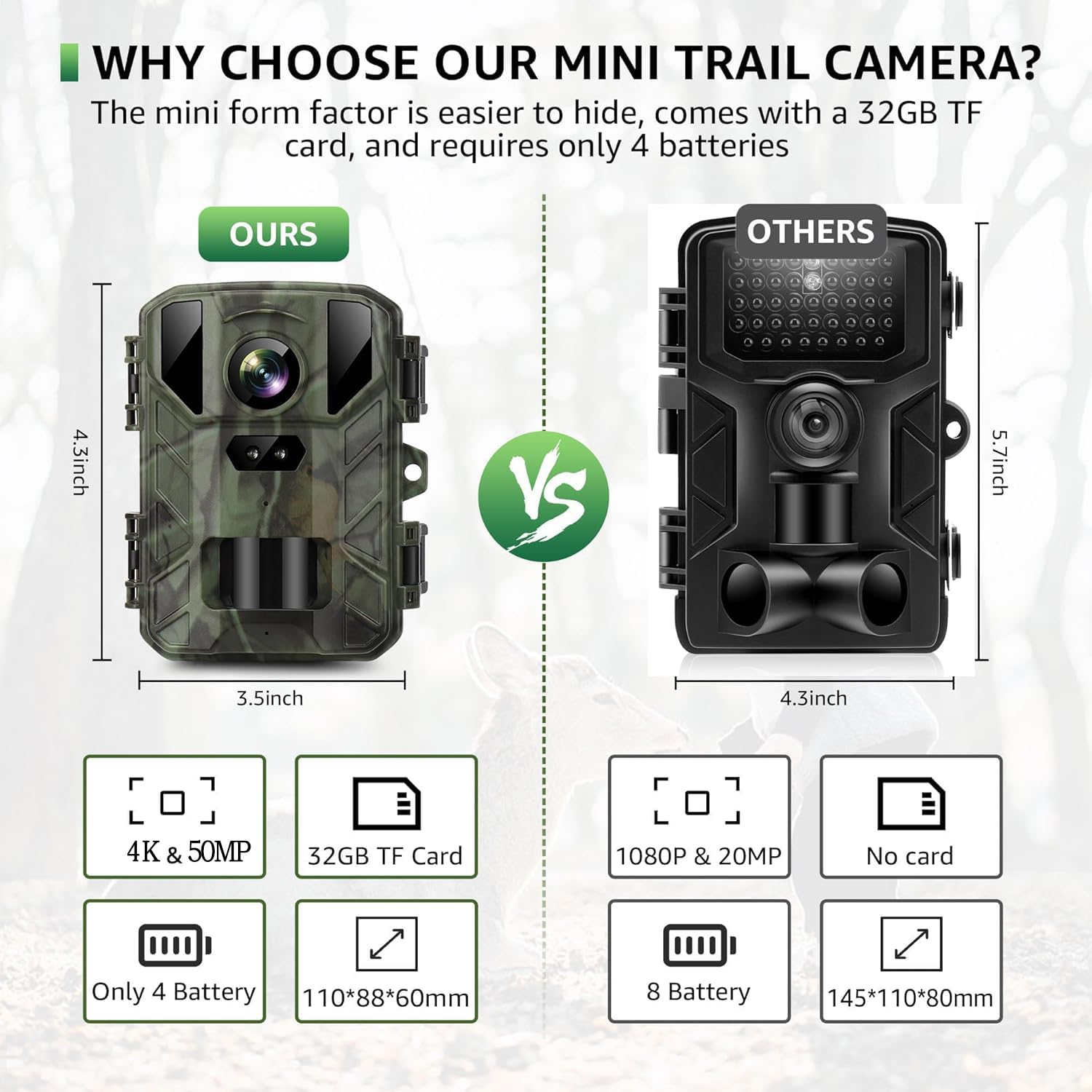 Mini Wildkamera 4K 50MP, Wildtierkamera mit Nachtsicht Bewegungsmelder 850 IR LEDs, 0,2s Schnelle Trigger, Wasserdicht Nachtsichtkamera mit 32G Speicherkarte, Jagdkamera für Wildbeobachtung