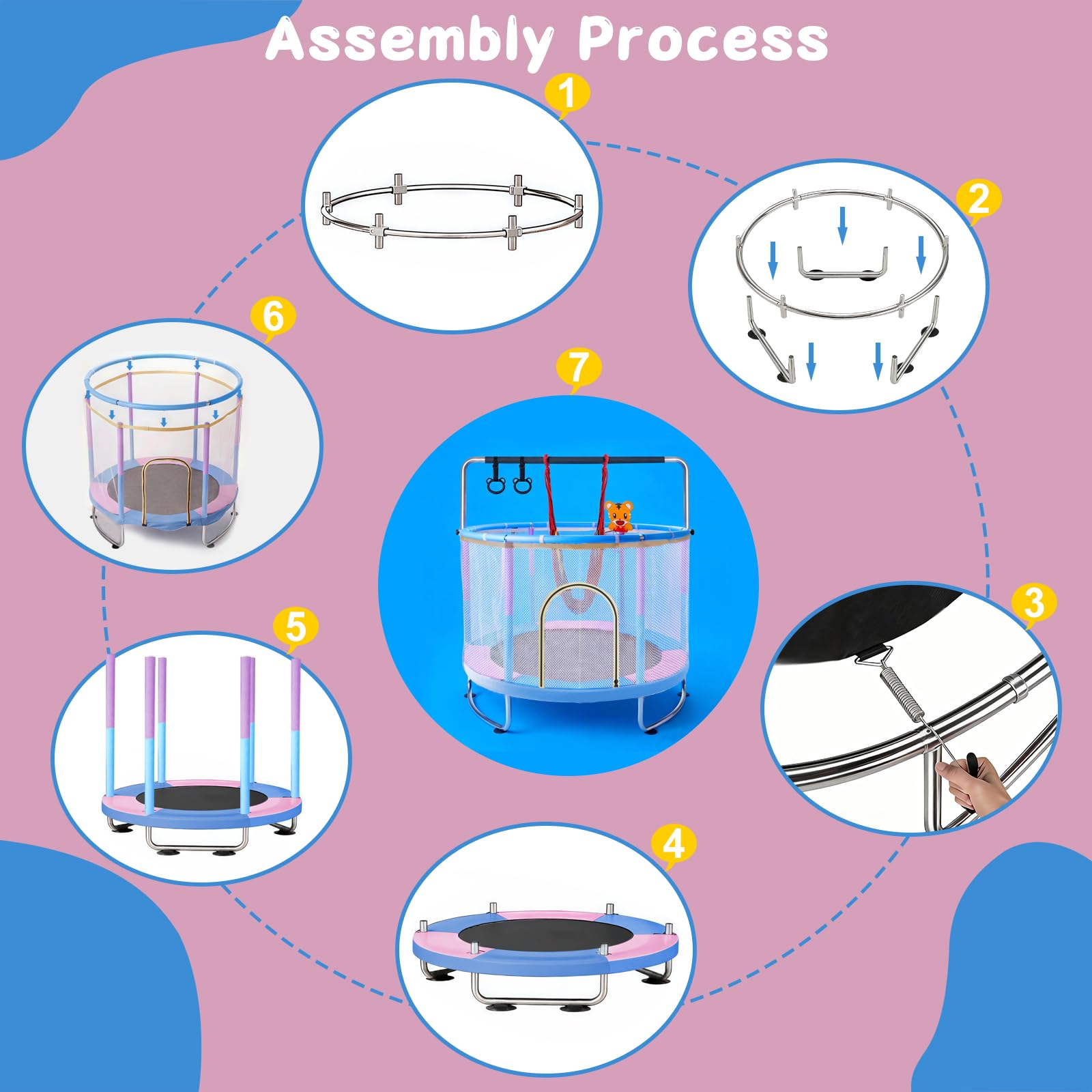 Trampoline de 1,5 m pour Enfants de 3 à 14 Ans - avec Balançoire, Barre de Gymnastique & Panier de Basket - Adaptée Intérieur et Extérieur.