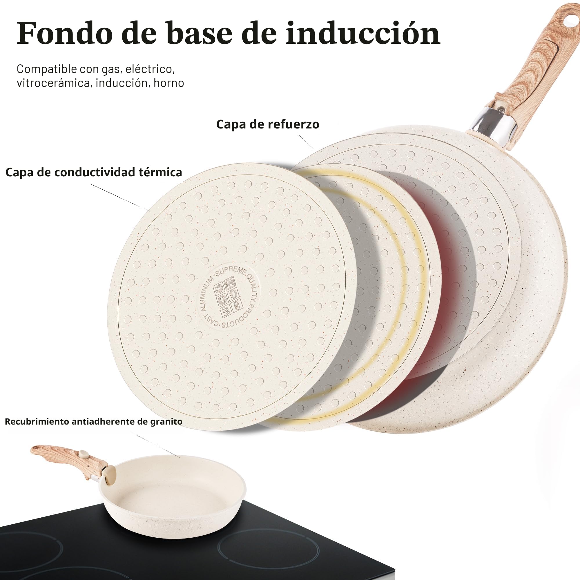 RIOVARM Inducción Juego de ollas y sartenes con asas Desmontables, Apilable Antiadherente Granito Sartenes y ollas con Tapas, Ahorro de espacio, Juegos de sartenes, Sin PFOA, Sartén
