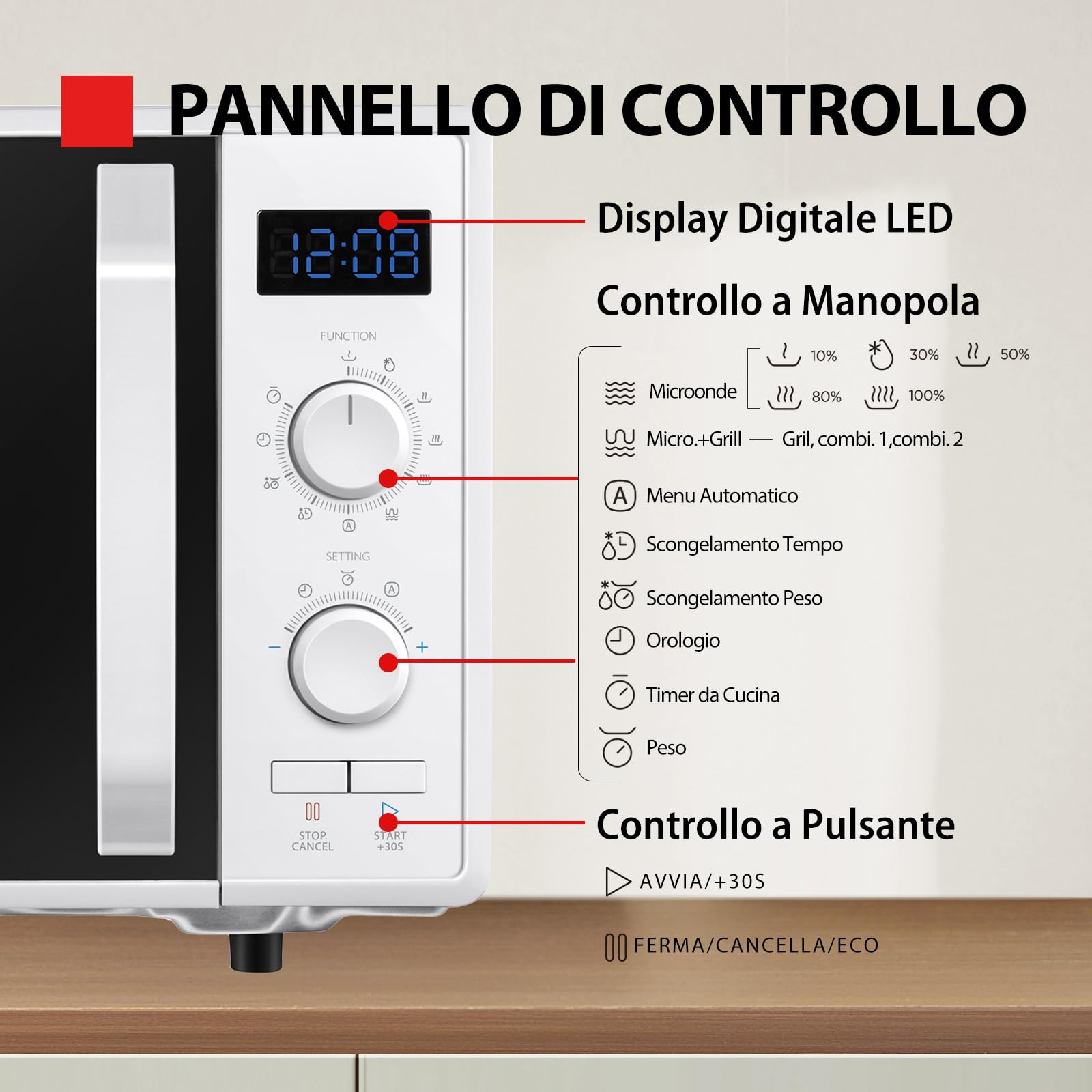 Toshiba MW2-AG23P(WH) 3-in-1 Forno a Microonde con Grill 1050W, e Cottura combinata, 23 L, Piatto Girevole con Memoria di Posizione, Timer, Luci LED Integrate, 900 W, Bianco