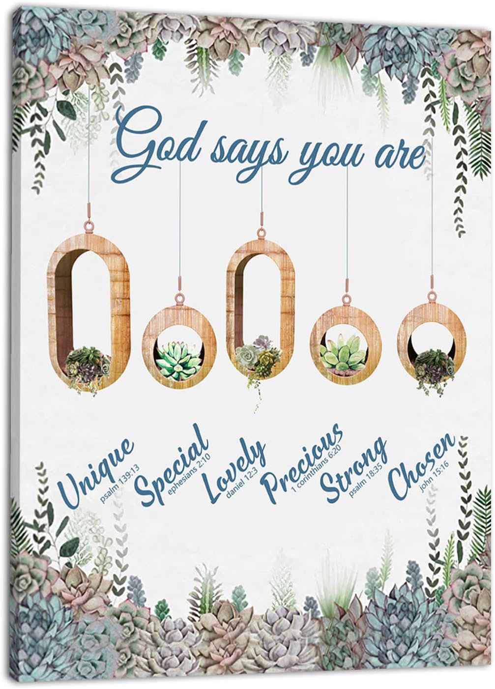 Amazon.com: JDKWAY Inspirational Wall Decor God says you are Canvas ...