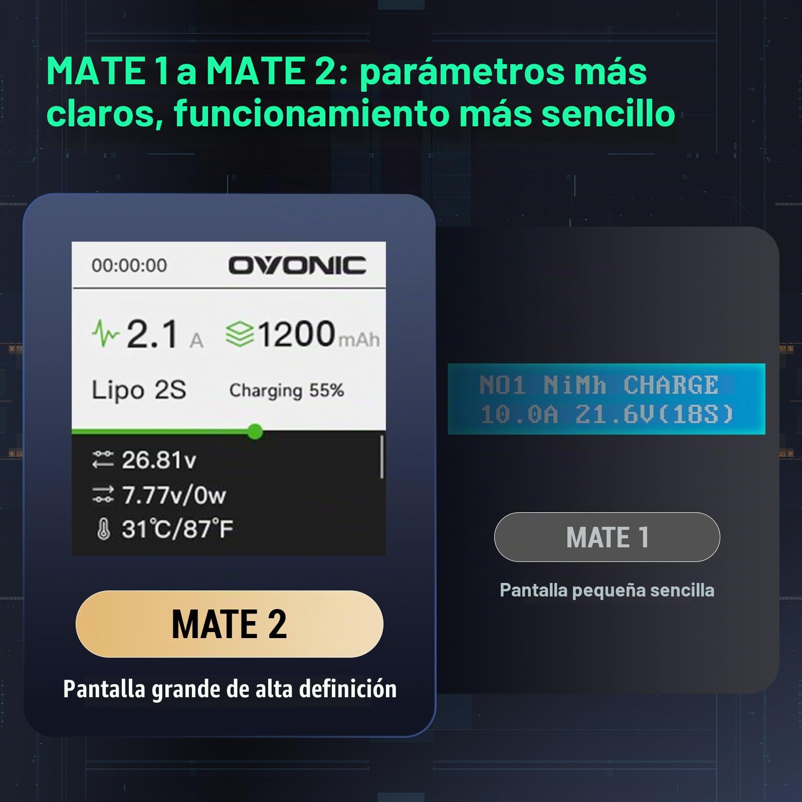 OVONIC Cargador inteligente de batería AC 200 W 12 A LiPo Balance Cargador para LiPo/Li-ion/LiHV/Life (2-6S) y NiMH (4-15S) Blanco Mate2