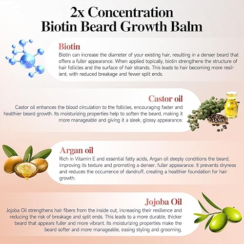 Miniatura 5 de Bálsamo para barba para hombres y cera acondicionadora para barba, fabricado con aceite de ricino, ingredientes naturales y orgánicos, hidrata y