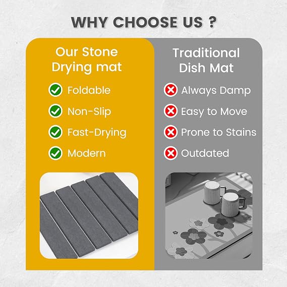 2-Pack Stone Dish Drying Mat Set 12 x 16, Kitchen Counter, Gray