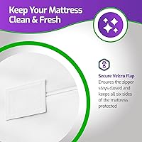 Vista 5 de Mars Wellness Funda de colchón de algodón, forro polar coral, máxima protección impermeable y cierre de cremallera, protector de colchón impermeable