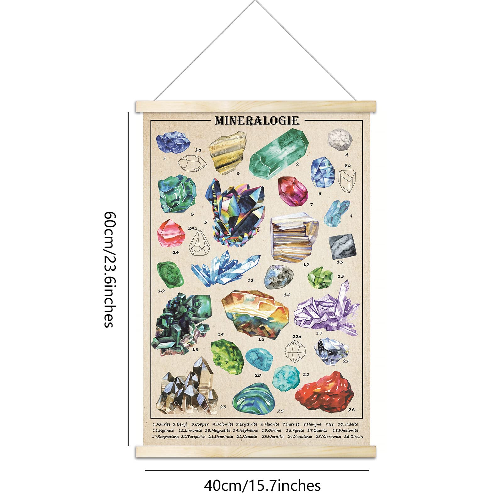 NBCUniversal Store Parks and Recreation Swanson Pyramid of Greatness Poster