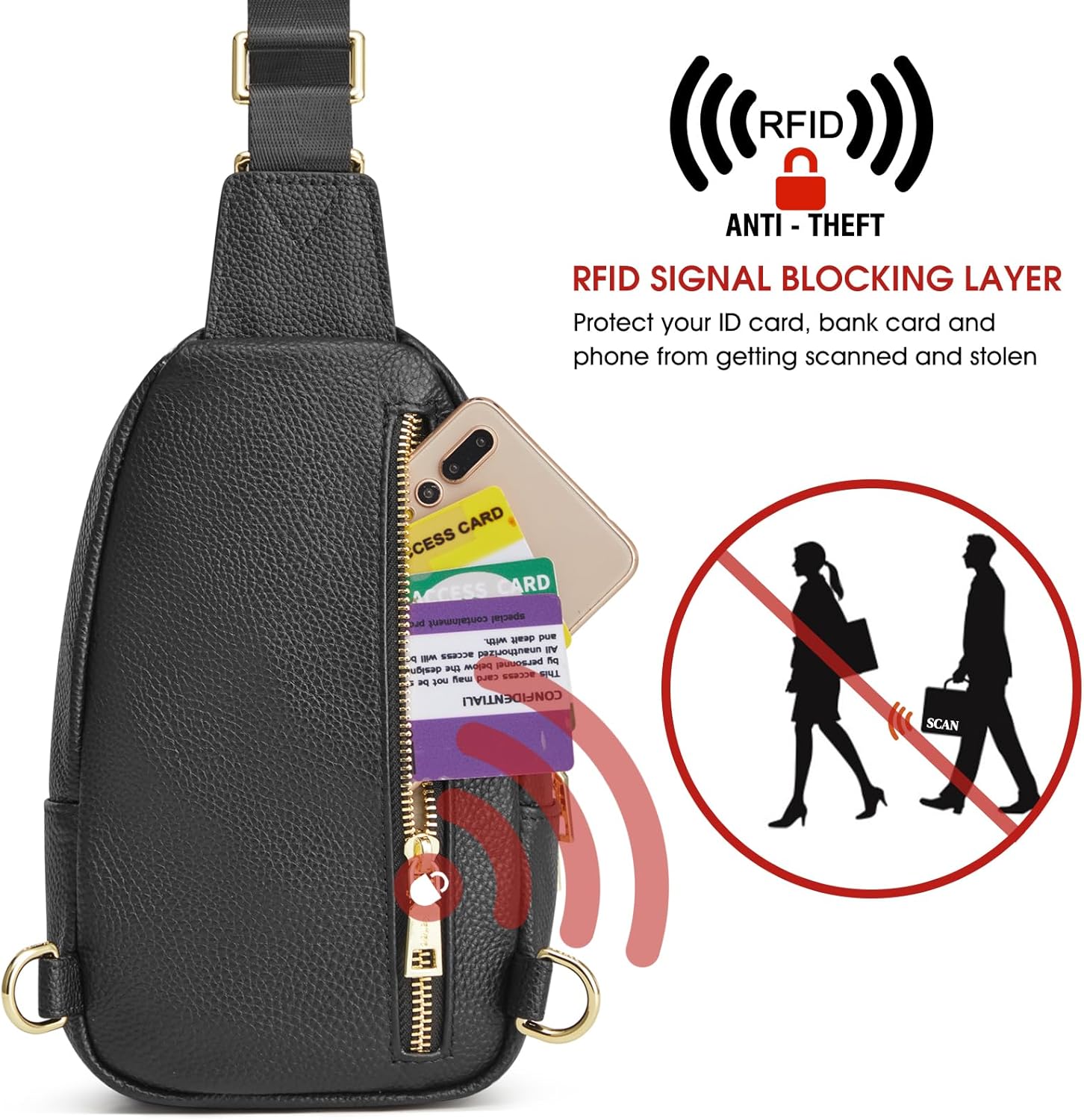 Kattee Sling Crossbody Bag for Women, Leather Fanny Pack Crossbody Sling Bags, RFID Purse Chest Bag Small Daypack for Women - Image 5