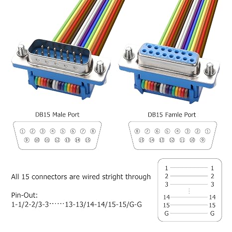 DB15 RS232 Serial Extension Cable Male to Female D-SUB 15-Pin Connecter Straight Through Cord 1.6FT DB15 Serial Cable for Computers Printers Scanners 2Pcs
