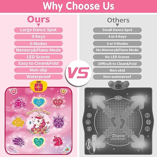 Miniatura 5 de Tapete de baile de unicornio para niñas de 3 a 12 años, almohadilla de baile con luces LED, música integrada, 6 modos de juego, alfombrilla