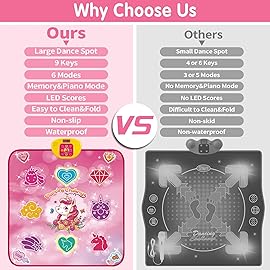 maysida Unicorn Dance Mat Toys for 3-12 Year Old Girls, Dance Pad with LED Lights, Built-in Music, 6 Game Modes, Electronic Dancing Mat as Christmas Birthday Gift for 3 4 5 6 7 8 9+ Girls (Pink)