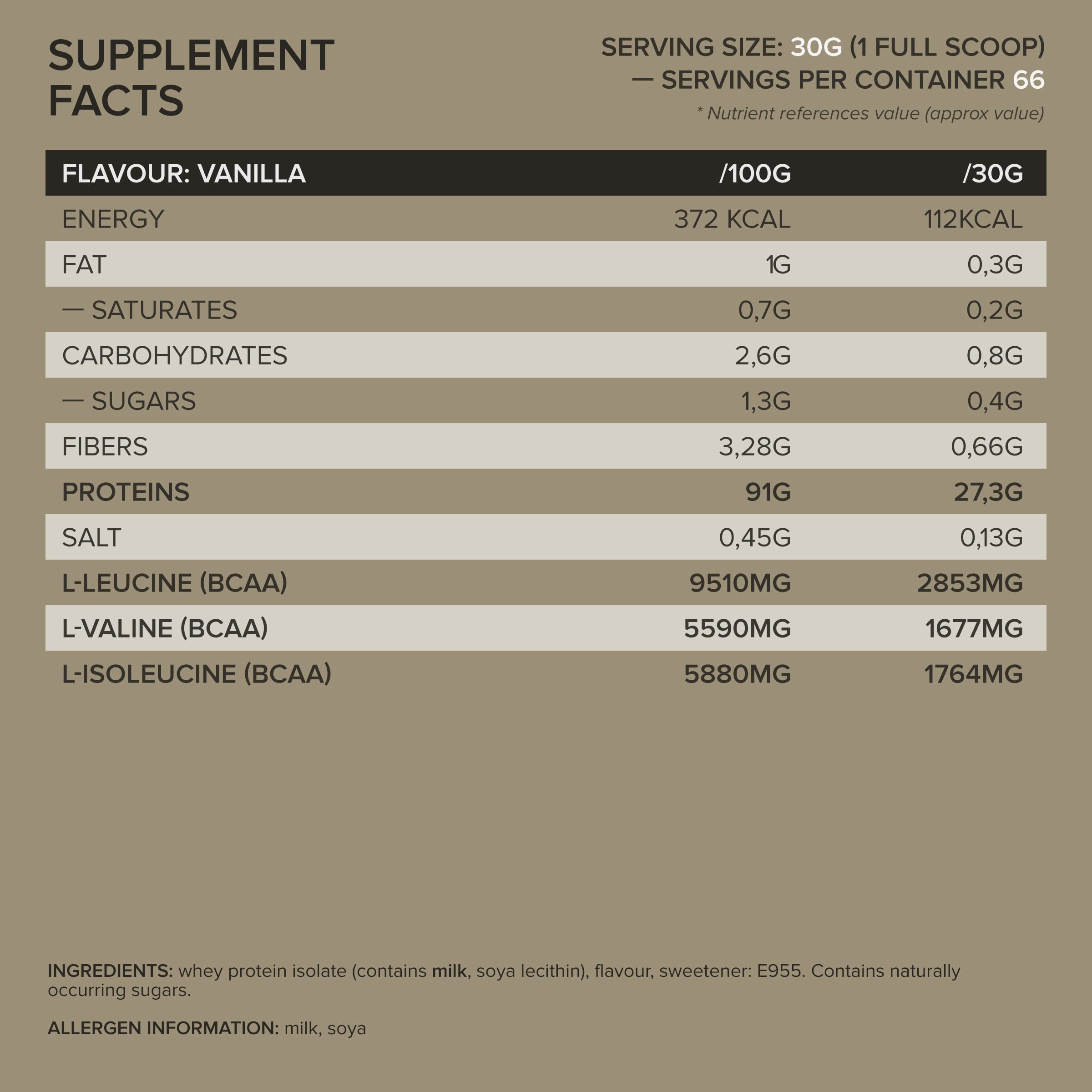 QNT Metapure Zero Carb Whey Isolate (2000g) Vainilla Proteínas