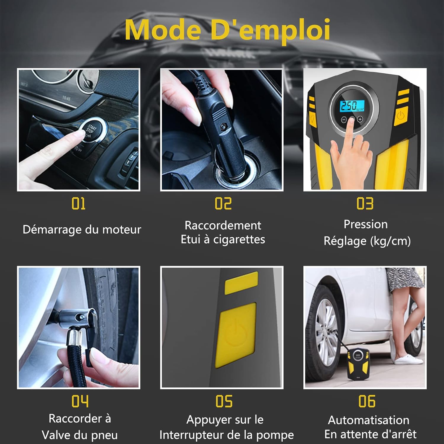 Six-step visual guide for using the tire inflator