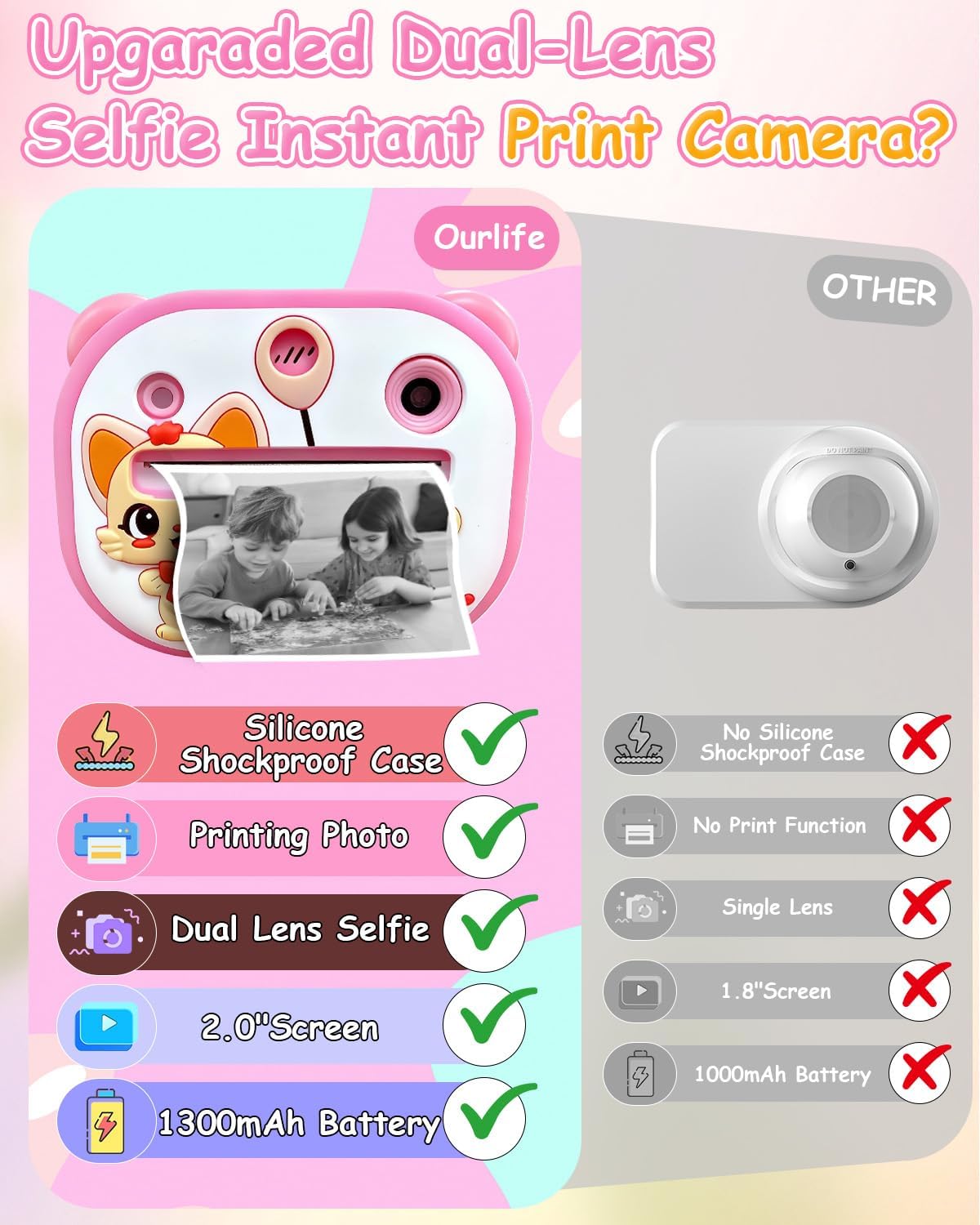 Kids Camera Instant Print,Instant Camera with Silicone Cover,1080P HD Dual-Lens Selfie Digital Cameras with 4 Rolls Paper & 32GB Card,Christmas Birthday Gifts for Toddler Teenagers Age 3-14 Pink - Image 5