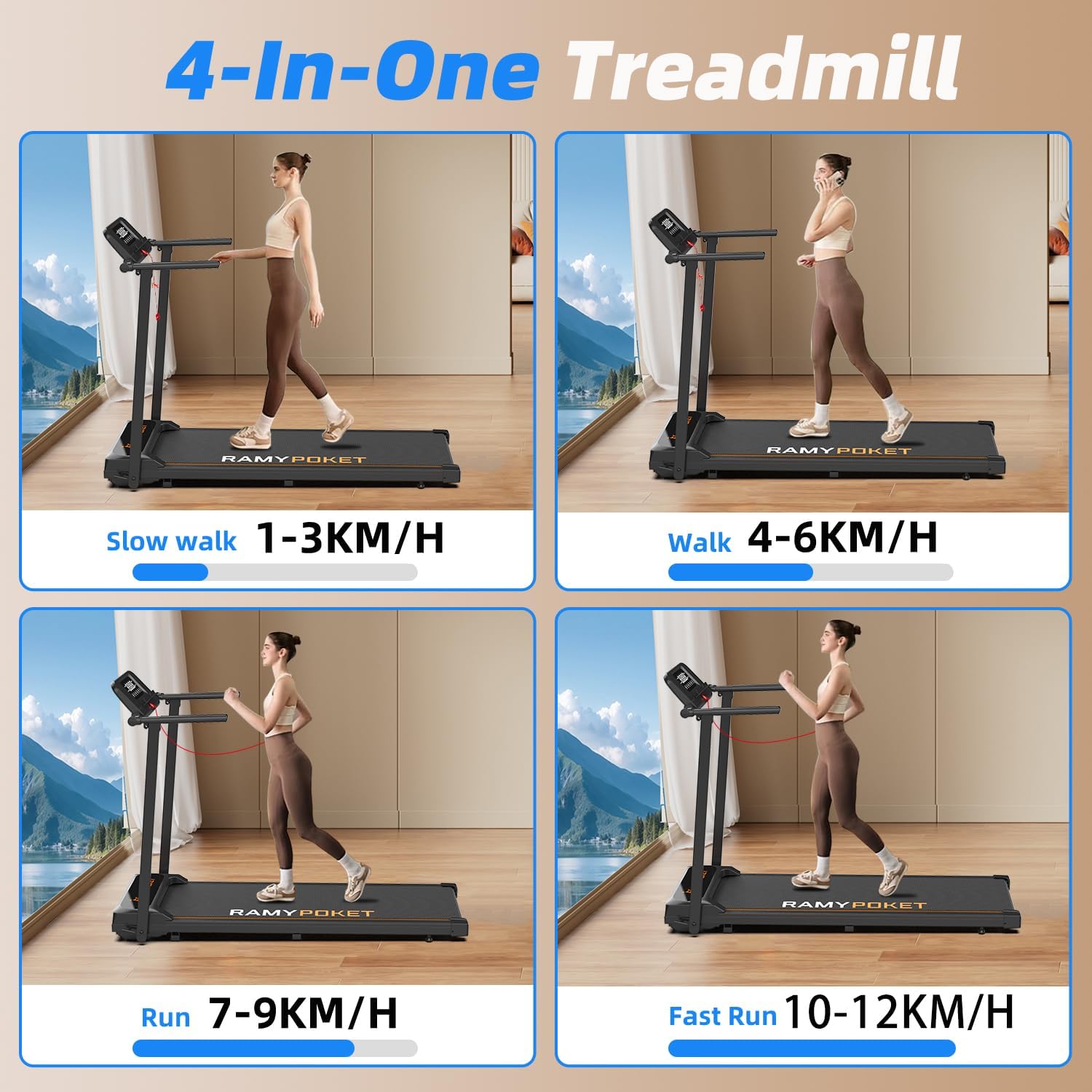 Four images showing different speed modes: slow walk, walk, run, fast run