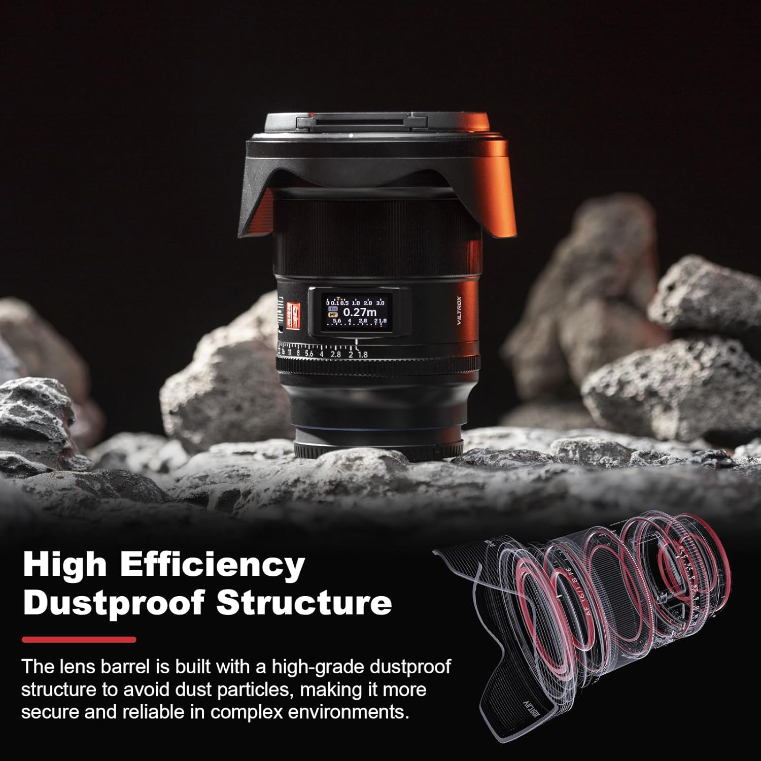 Focal Length 16mm Lens Photography Canon RF 16mm STM Lens