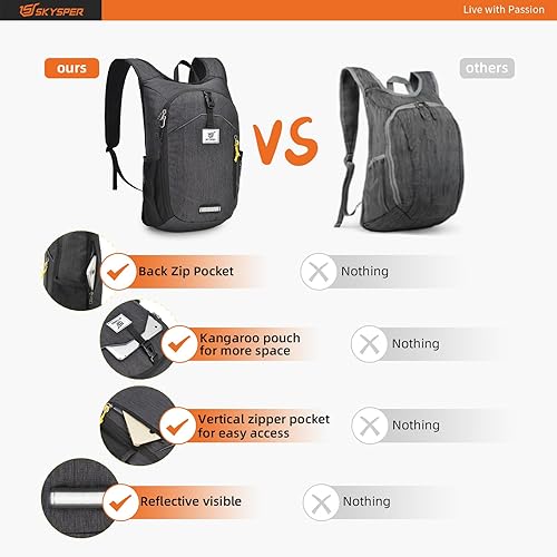 Miniatura 5 de SKYSPER Mochila de senderismo de 10 litros, mochila pequeña para senderismo, plegable, ligera, paquete de día de viaje para mujeres y hombres, Negro