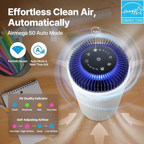 Miniatura 4 de COWAY Purificadores de aire para dormitorio y hogar de hasta 450 pies cuadrados, filtro hipercautivo para humo, alergias, caspa de mascotas, monitor